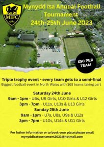 The Mynydd Isa Annual Football Tournament