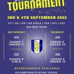 Retford Football Club Junior Football Tournament