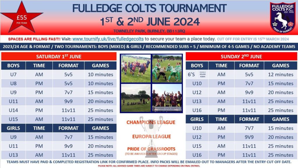 Fulledge Colts Tournament