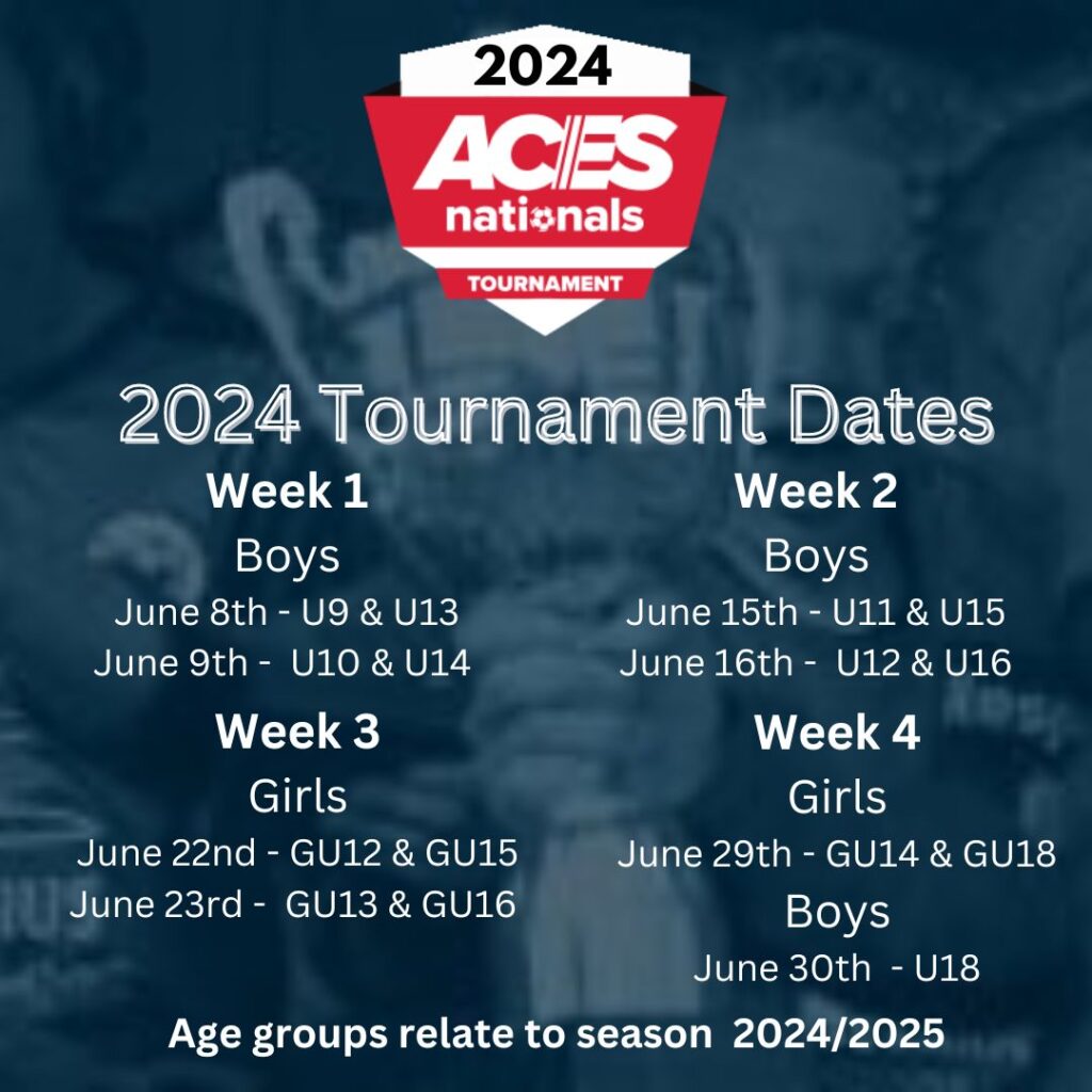 ACES Nationals 2024 Tournament Dates