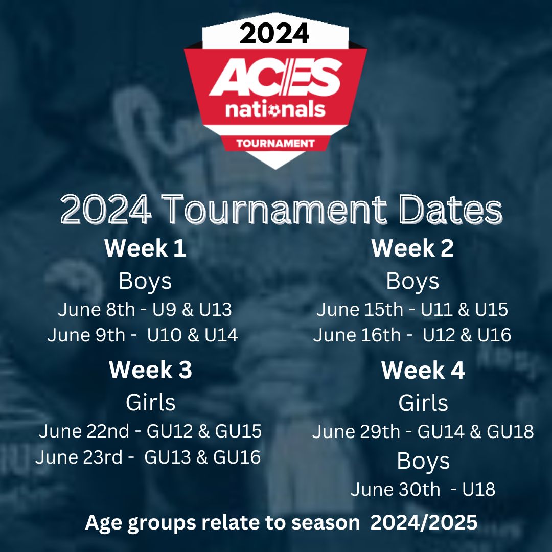 ACES Nationals 2024 Football Tournament Junior Grassroots